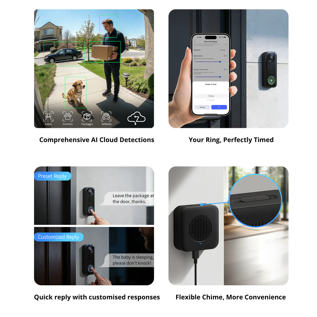 Aqara 2K Doorbell Camera G400 (Wired/PoE) - Image 7