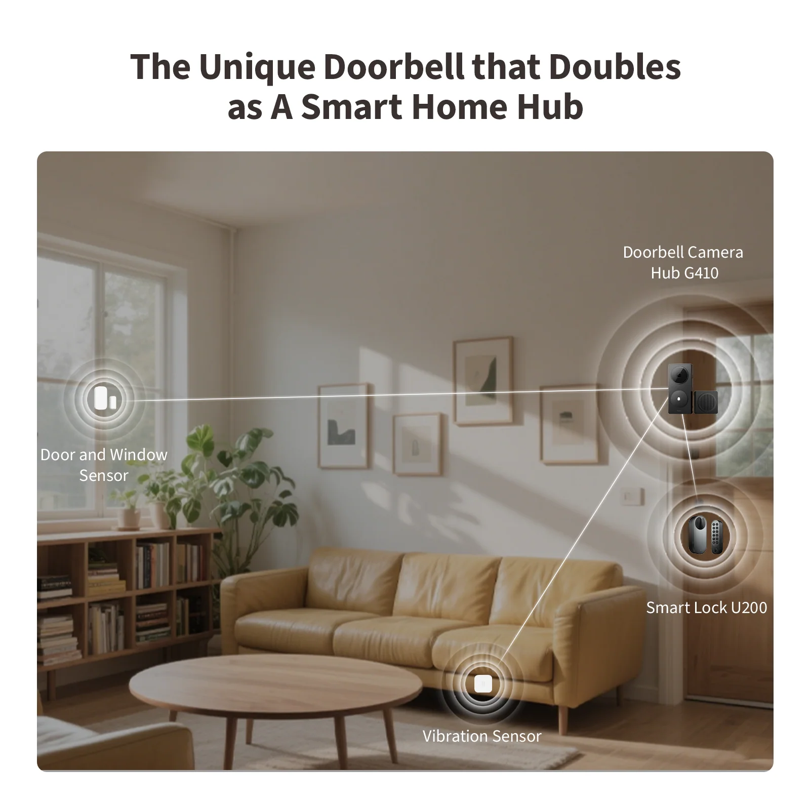 Aqara Doorbell Camera Hub G410 Select - Image 5