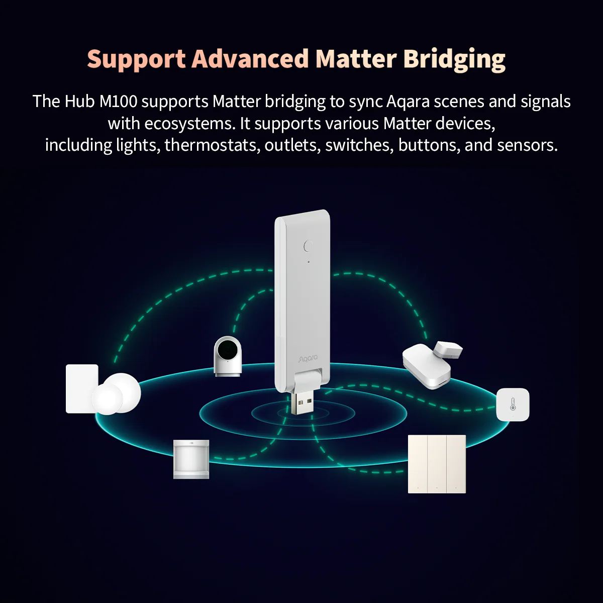 Aqara Hub M100 - Image 6