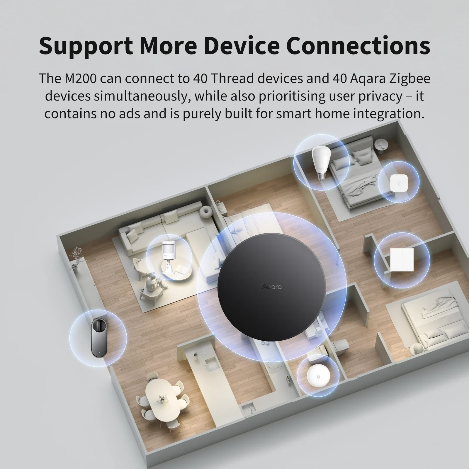 Aqara Hub M200 - Image 3