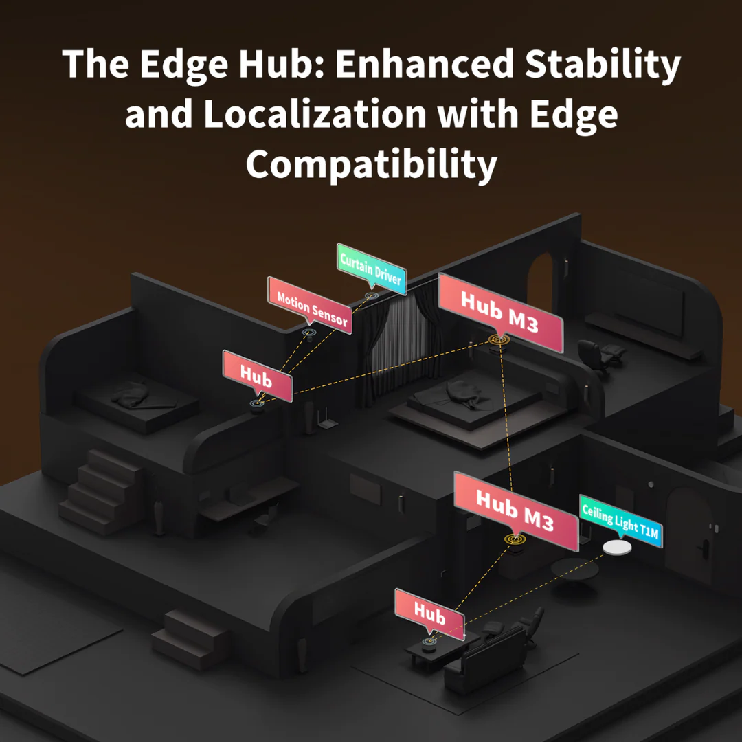 Aqara Hub M3 - Image 4
