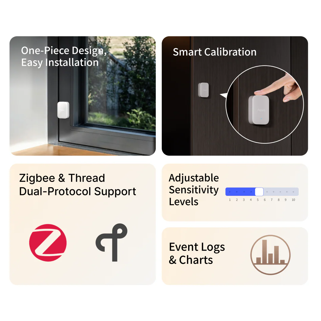 Aqara Multi-State Sensor P100 Kit - Image 4