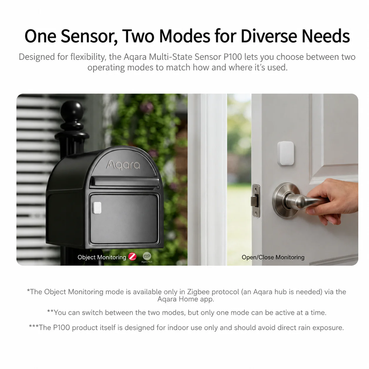 Aqara Multi-State Sensor P100 Kit - Image 8